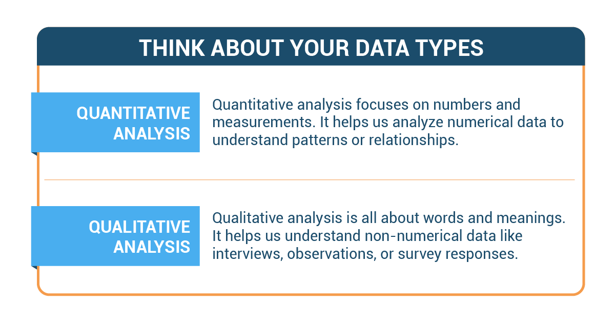 The Importance of Planning Data Analysis in Your Study | Quanthub