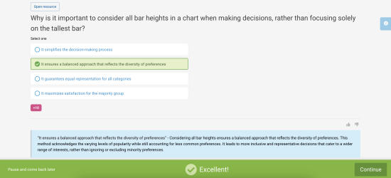 Data Skills explanation for a correct answer.