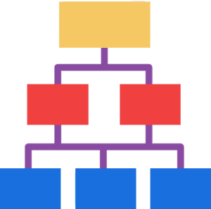 Understanding Charts that Display Flows & Processes | Quanthub